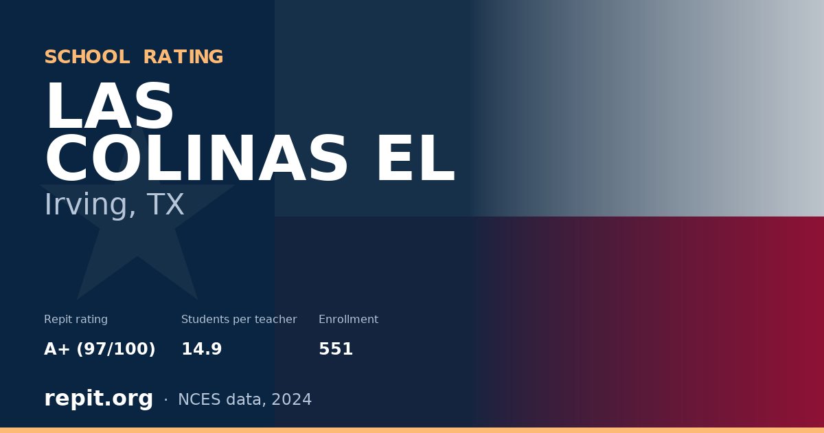 LAS COLINAS EL, Irving, TX — Repit school rating A+ (97/100)