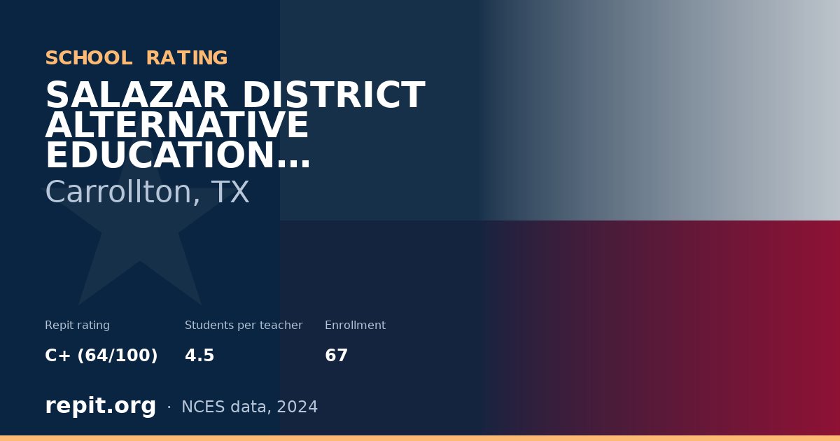 SALAZAR DISTRICT ALTERNATIVE EDUCATION PROGRAM, Carrollton, TX — Repit school rating C+ (64/100)