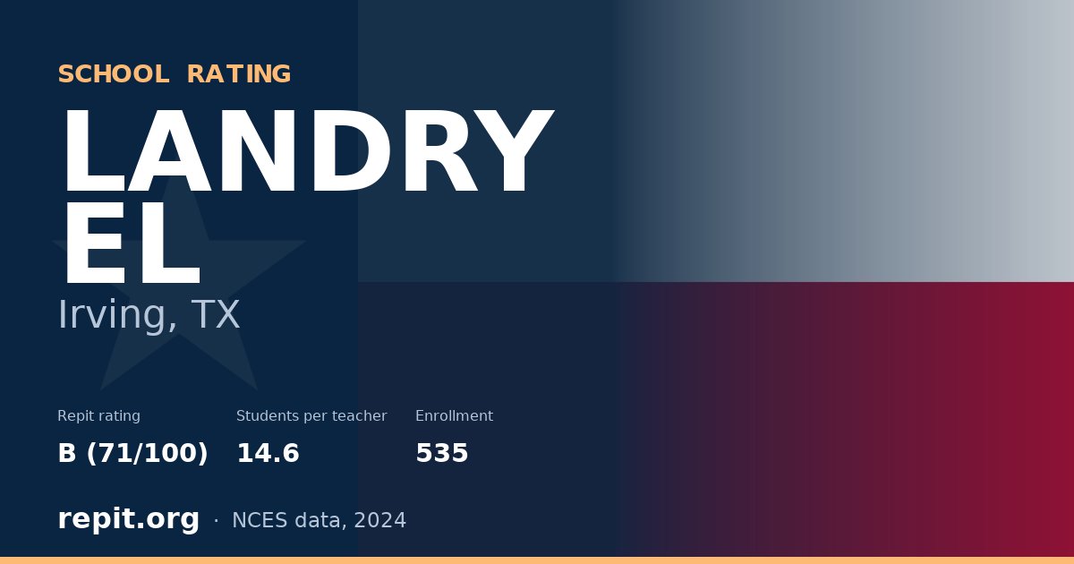 LANDRY EL, Irving, TX — Repit school rating B (71/100)