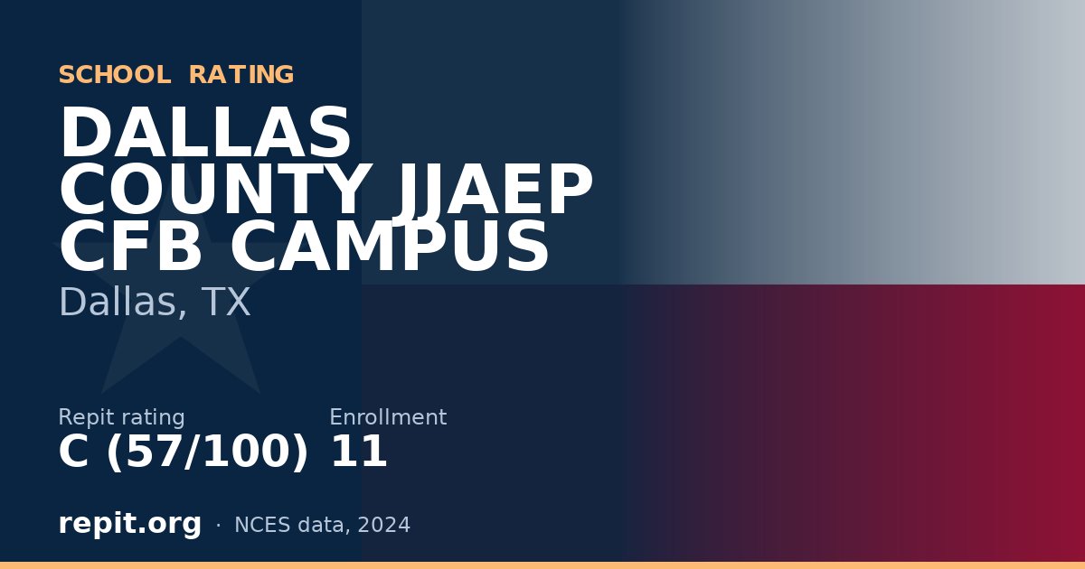 DALLAS COUNTY JJAEP CFB CAMPUS, Dallas, TX — Repit school rating C (57/100)