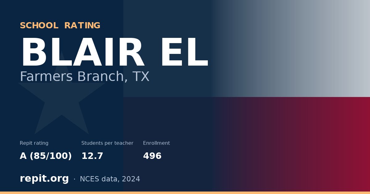 BLAIR EL, Farmers Branch, TX — Repit school rating A (85/100)