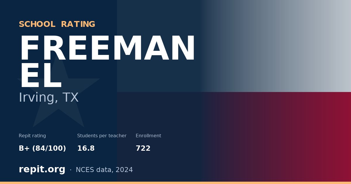 FREEMAN EL, Irving, TX — Repit school rating B+ (84/100)
