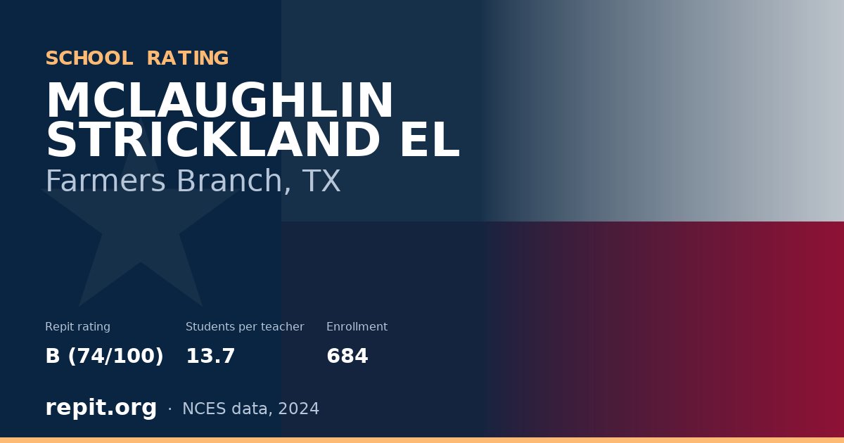 MCLAUGHLIN STRICKLAND EL, Farmers Branch, TX — Repit school rating B (74/100)
