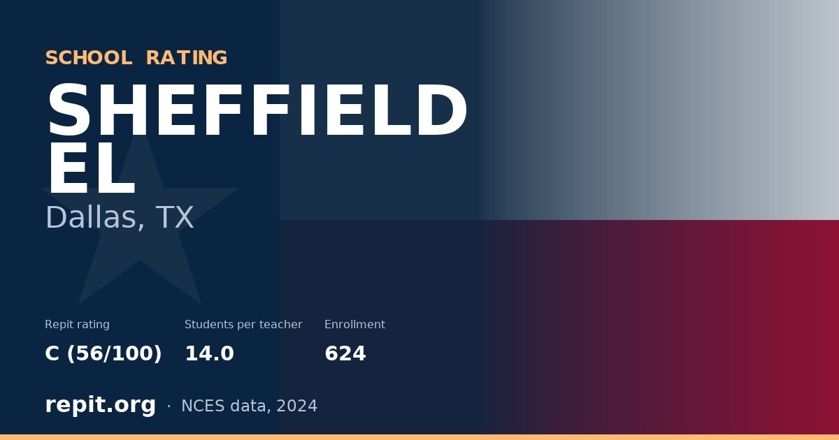 SHEFFIELD EL, Dallas, TX — Repit school rating C (56/100)