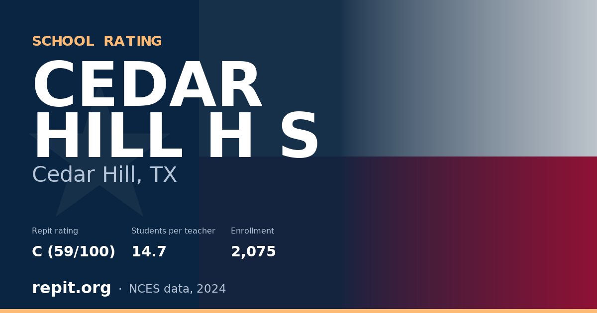CEDAR HILL H S, Cedar Hill, TX — Repit school rating C (59/100)