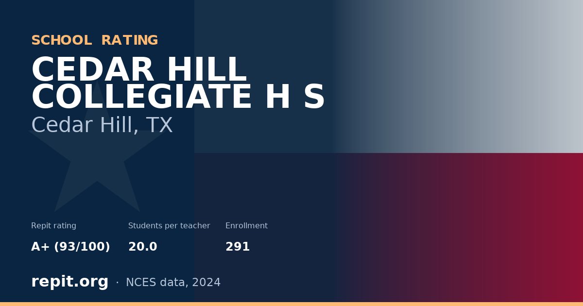 CEDAR HILL COLLEGIATE H S, Cedar Hill, TX — Repit school rating A+ (93/100)