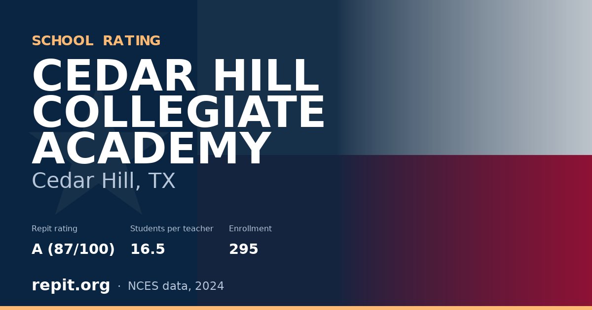 CEDAR HILL COLLEGIATE ACADEMY, Cedar Hill, TX — Repit school rating A (87/100)