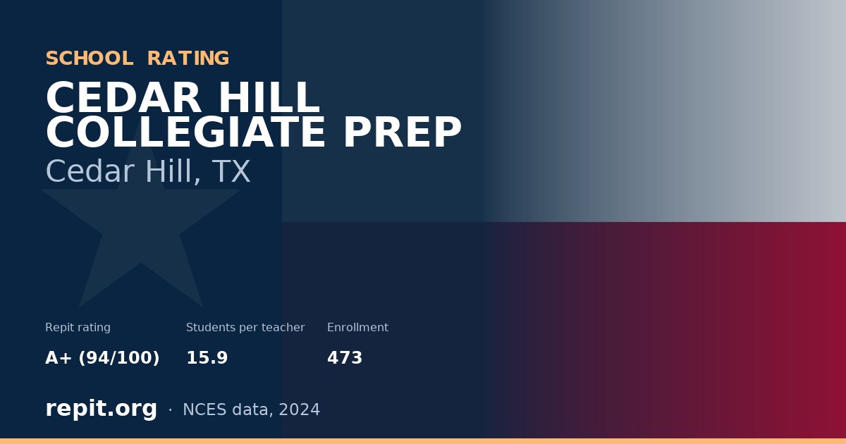 CEDAR HILL COLLEGIATE PREP, Cedar Hill, TX — Repit school rating A+ (94/100)