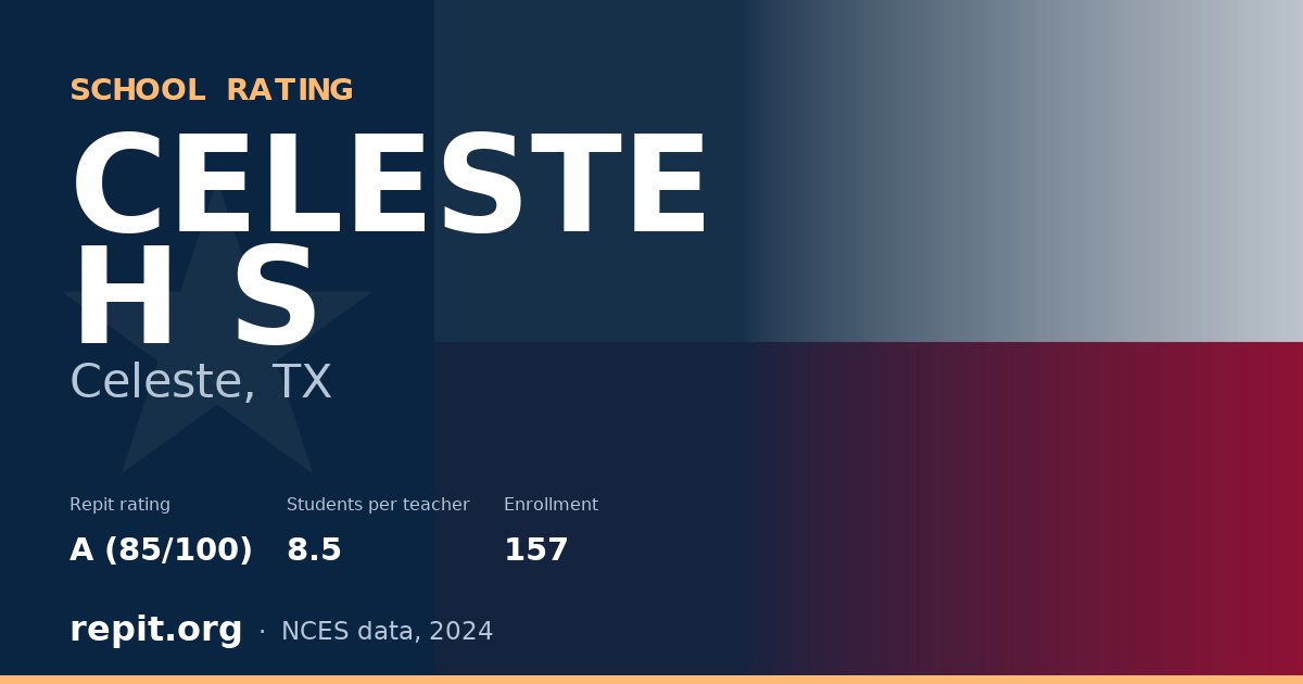 CELESTE H S, Celeste, TX — Repit school rating A (85/100)