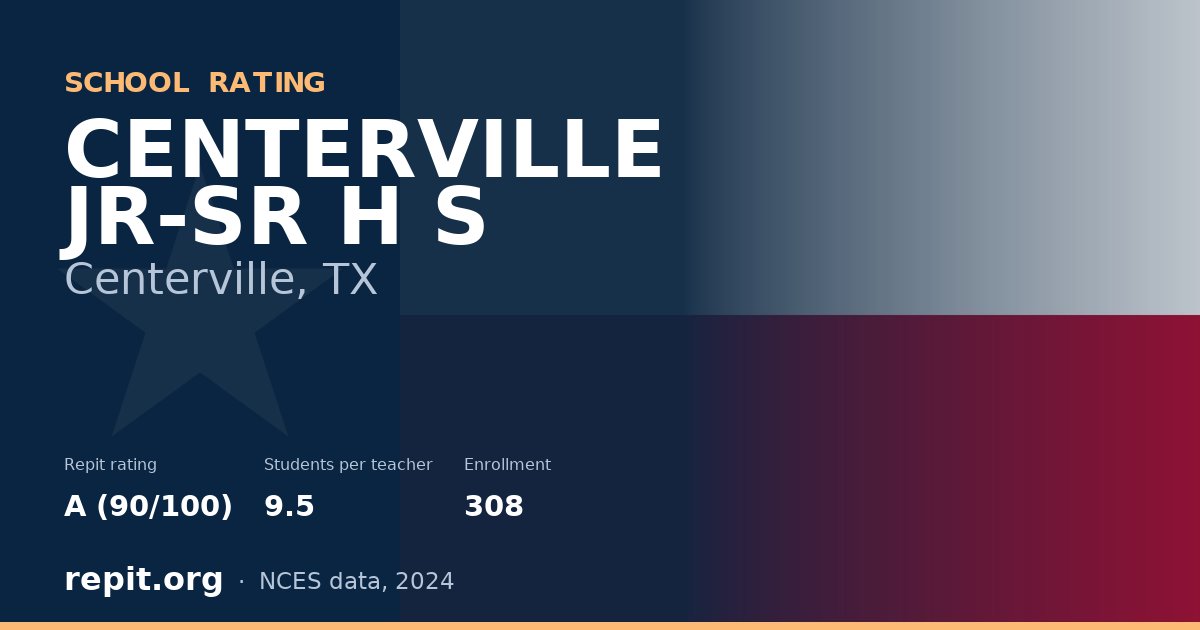 CENTERVILLE JR-SR H S, Centerville, TX — Repit school rating A (90/100)