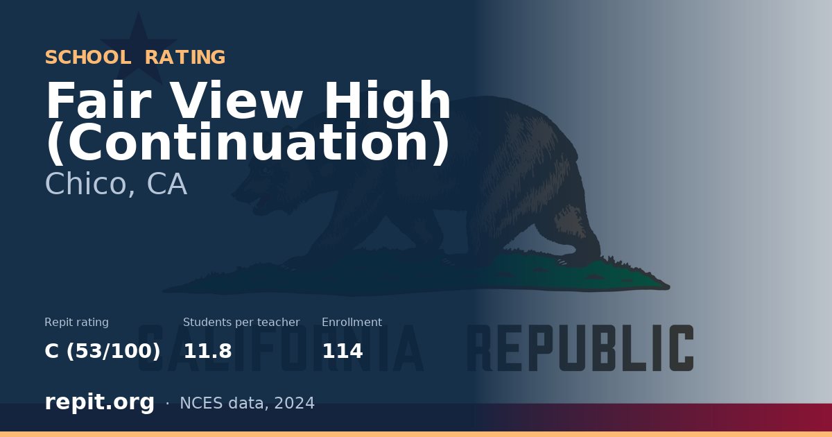 Fair View High (Continuation), Chico, CA — Repit school rating C (53/100)