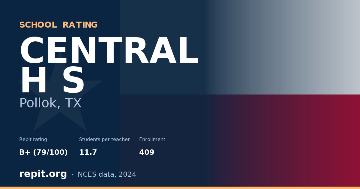 CENTRAL H S, Pollok, TX — Repit school rating B+ (79/100)