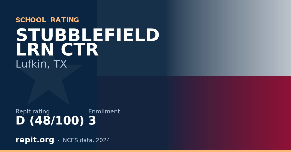 STUBBLEFIELD LRN CTR, Lufkin, TX — Repit school rating D (48/100)