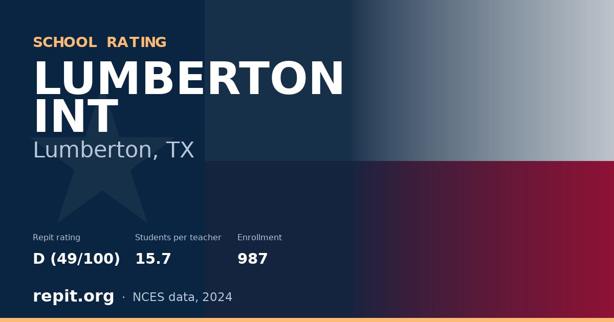 LUMBERTON INT, Lumberton, TX — Repit school rating D (49/100)