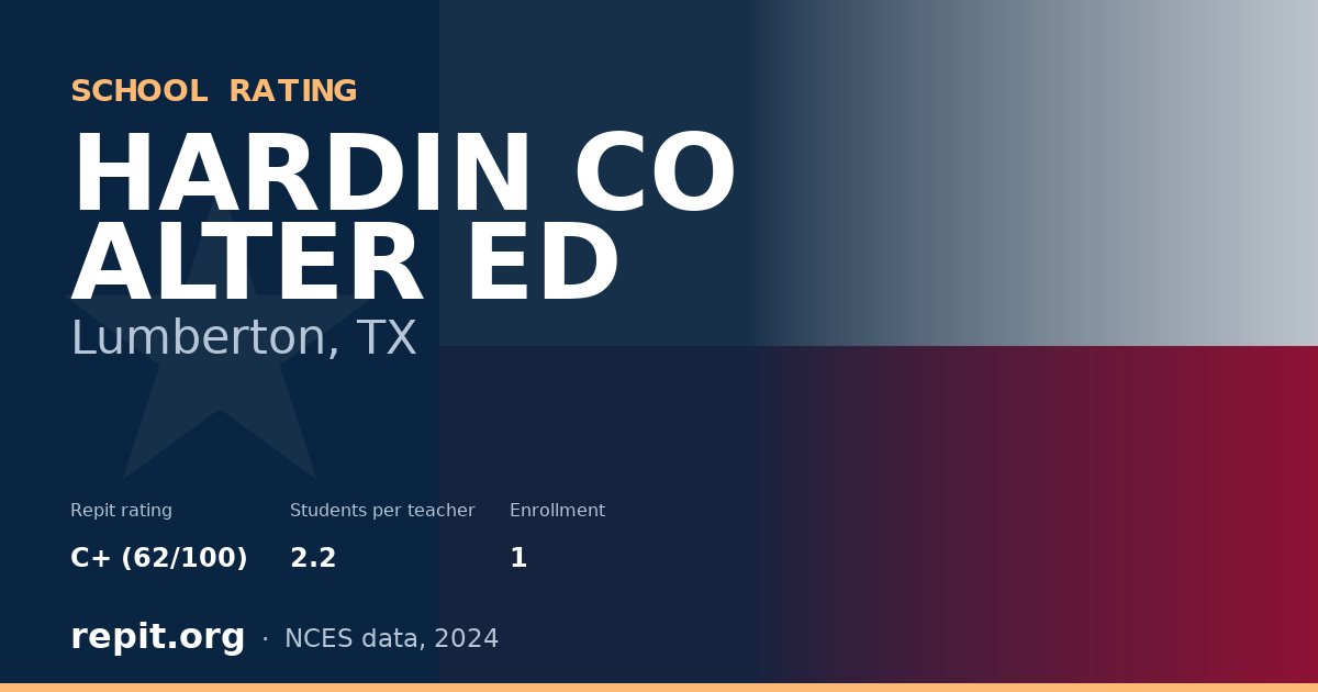 HARDIN CO ALTER ED, Lumberton, TX — Repit school rating C+ (62/100)
