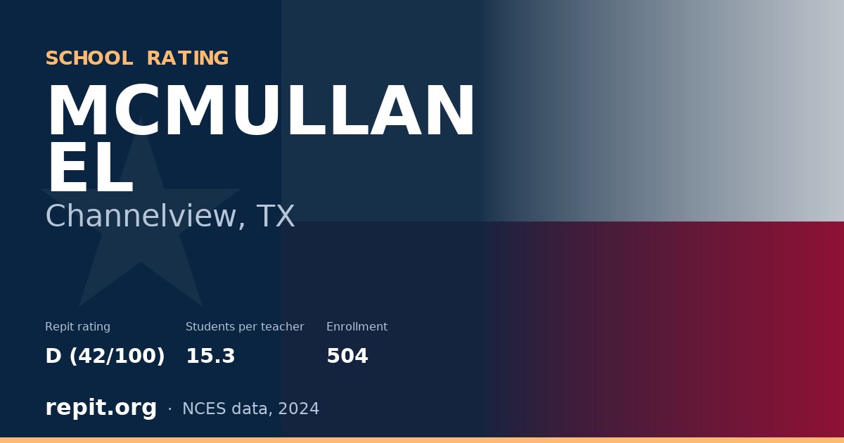MCMULLAN EL, Channelview, TX — Repit school rating D (42/100)