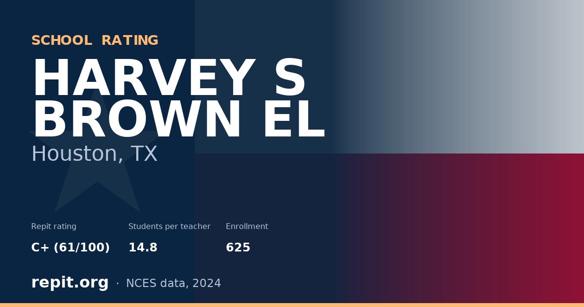 HARVEY S BROWN EL, Houston, TX — Repit school rating C+ (61/100)