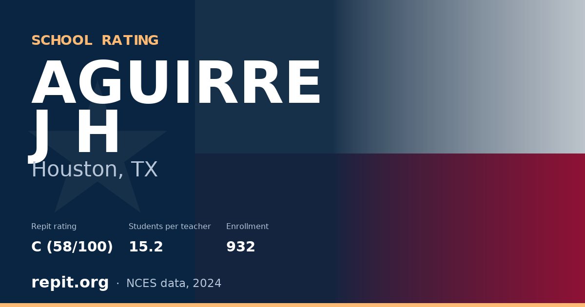 AGUIRRE J H, Houston, TX — Repit school rating C (58/100)