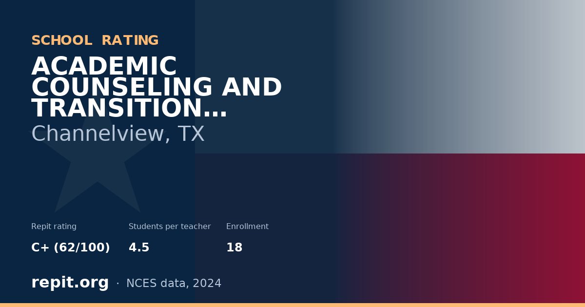 ACADEMIC COUNSELING AND TRANSITION ACADEMY, Channelview, TX — Repit school rating C+ (62/100)