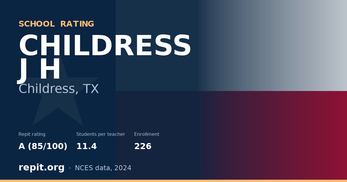 CHILDRESS J H, Childress, TX — Repit school rating A (85/100)