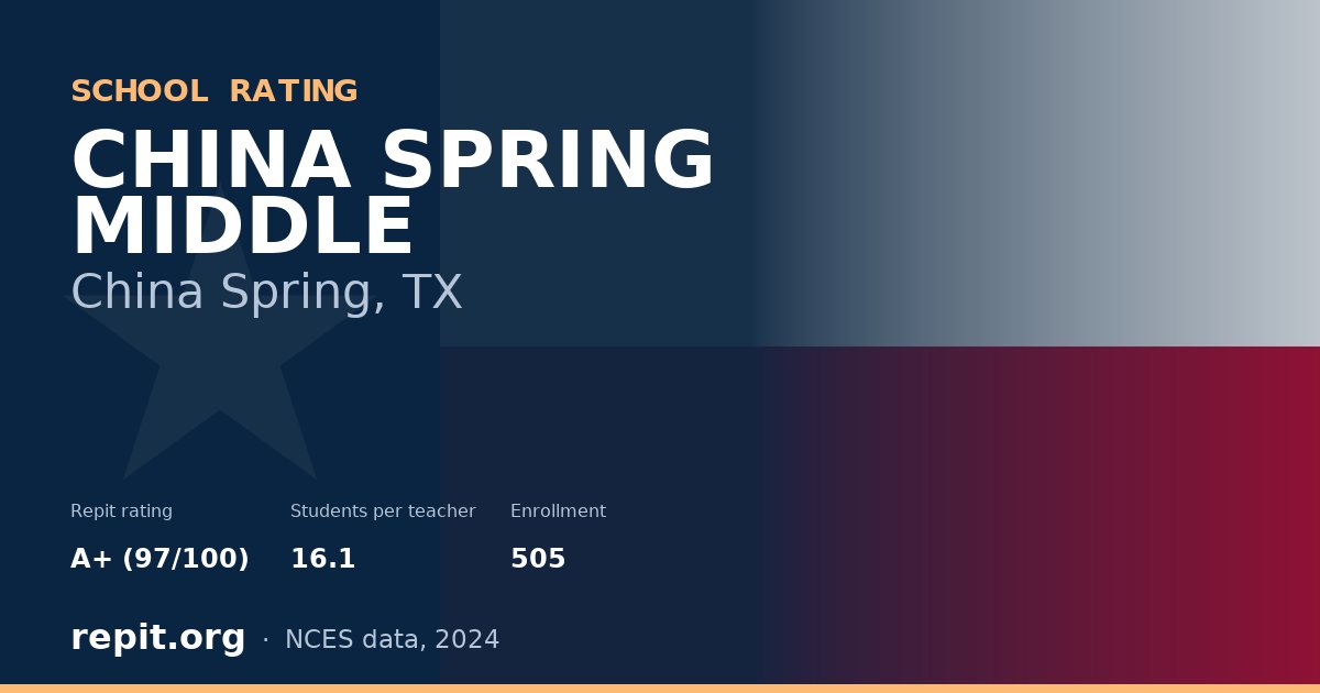 CHINA SPRING MIDDLE, China Spring, TX — Repit school rating A+ (97/100)