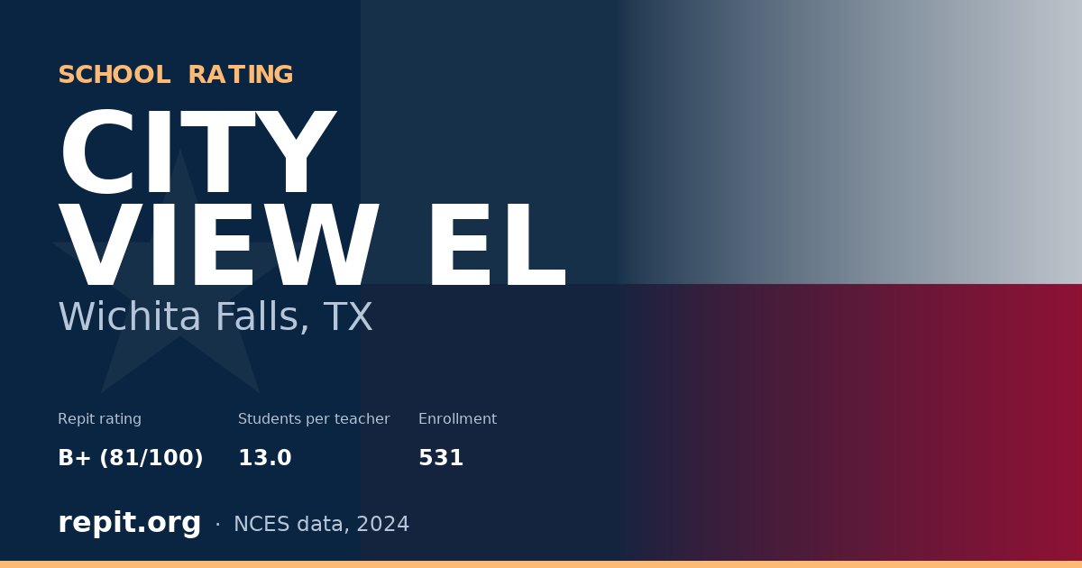 CITY VIEW EL, Wichita Falls, TX — Repit school rating B+ (81/100)