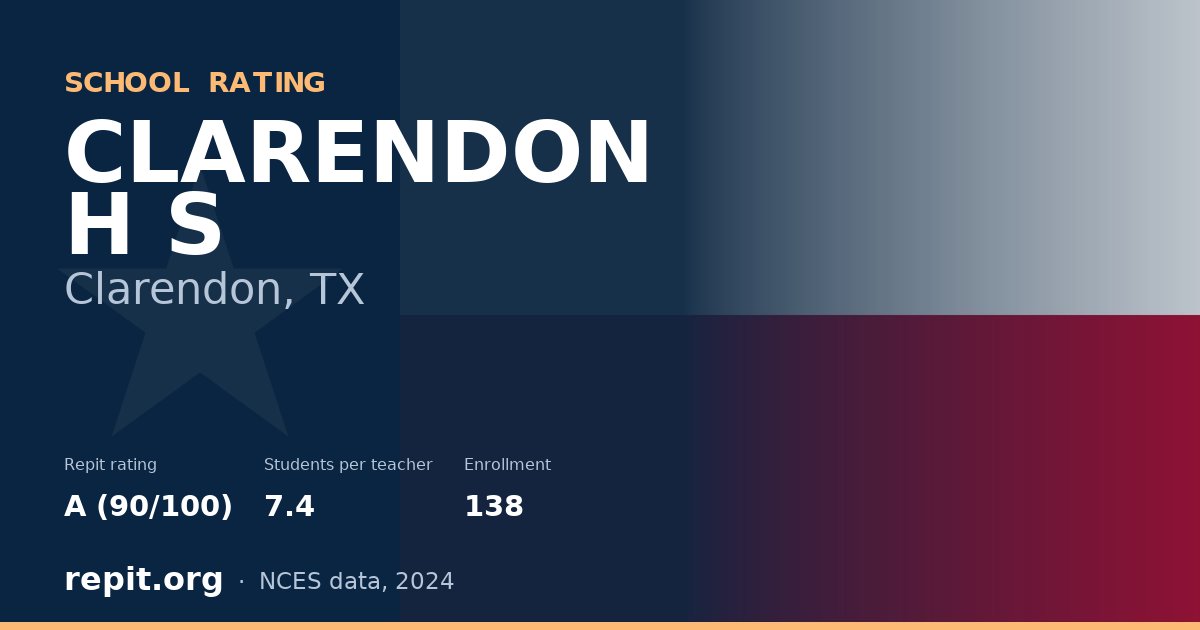 CLARENDON H S, Clarendon, TX — Repit school rating A (90/100)