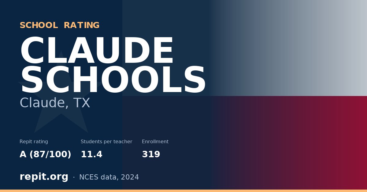 CLAUDE SCHOOLS, Claude, TX — Repit school rating A (87/100)
