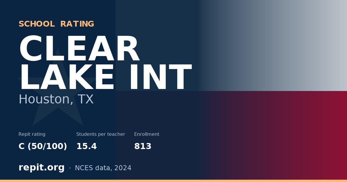 CLEAR LAKE INT, Houston, TX — Repit school rating C (50/100)