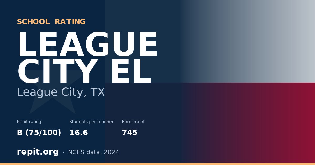 LEAGUE CITY EL, League City, TX — Repit school rating B (75/100)