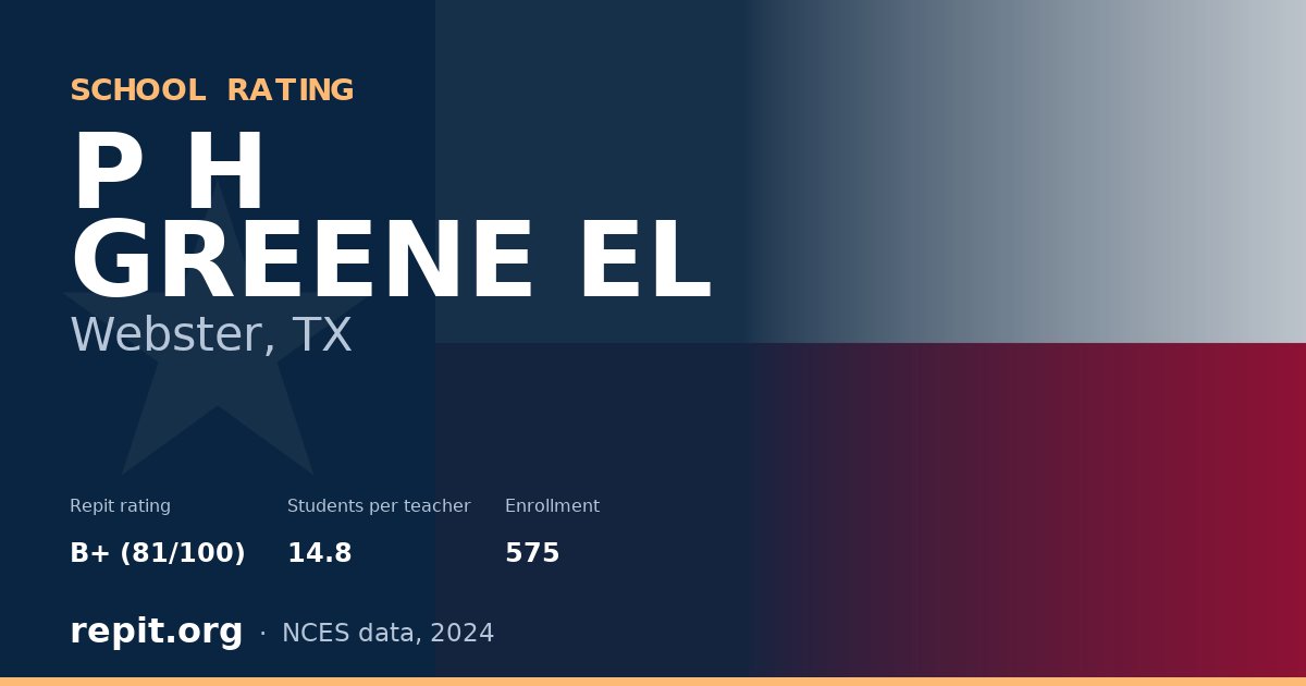 P H GREENE EL, Webster, TX — Repit school rating B+ (81/100)
