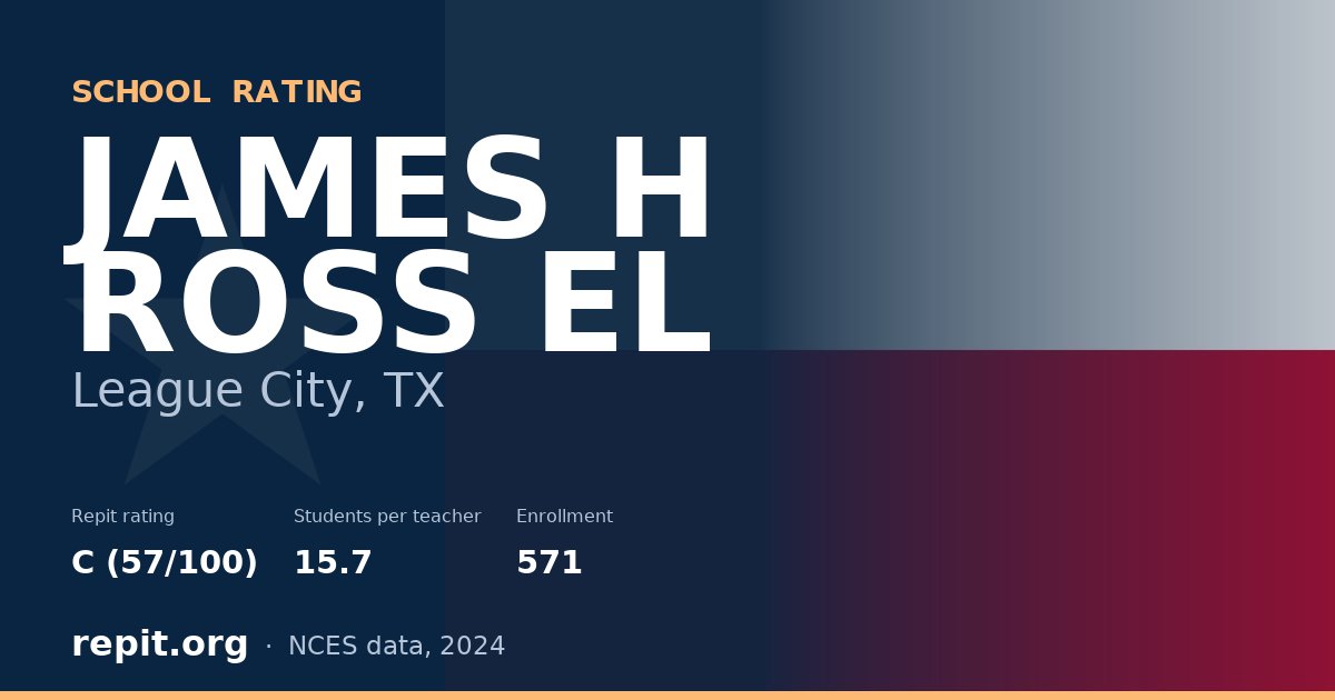 JAMES H ROSS EL, League City, TX — Repit school rating C (57/100)