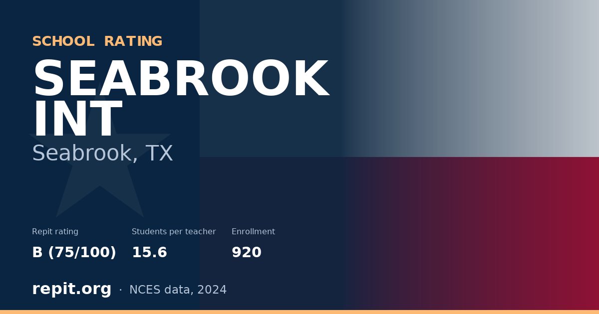 SEABROOK INT, Seabrook, TX — Repit school rating B (75/100)