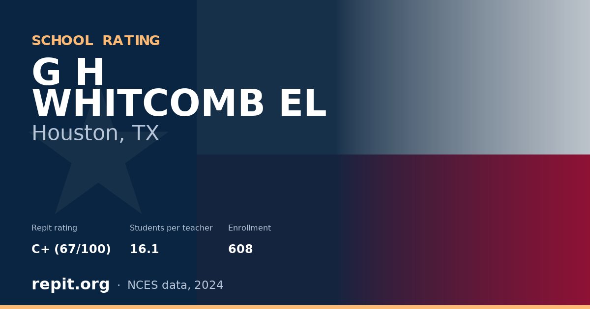 G H WHITCOMB EL, Houston, TX — Repit school rating C+ (67/100)