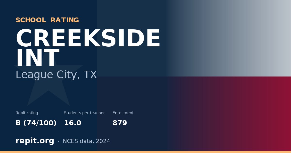 CREEKSIDE INT, League City, TX — Repit school rating B (74/100)