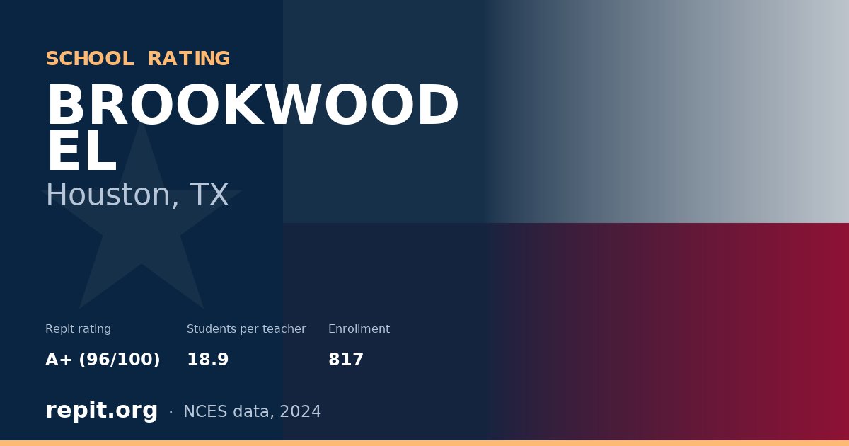 BROOKWOOD EL, Houston, TX — Repit school rating A+ (96/100)