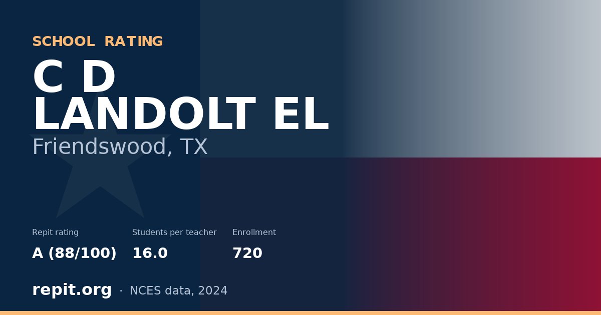 C D LANDOLT EL, Friendswood, TX — Repit school rating A (88/100)