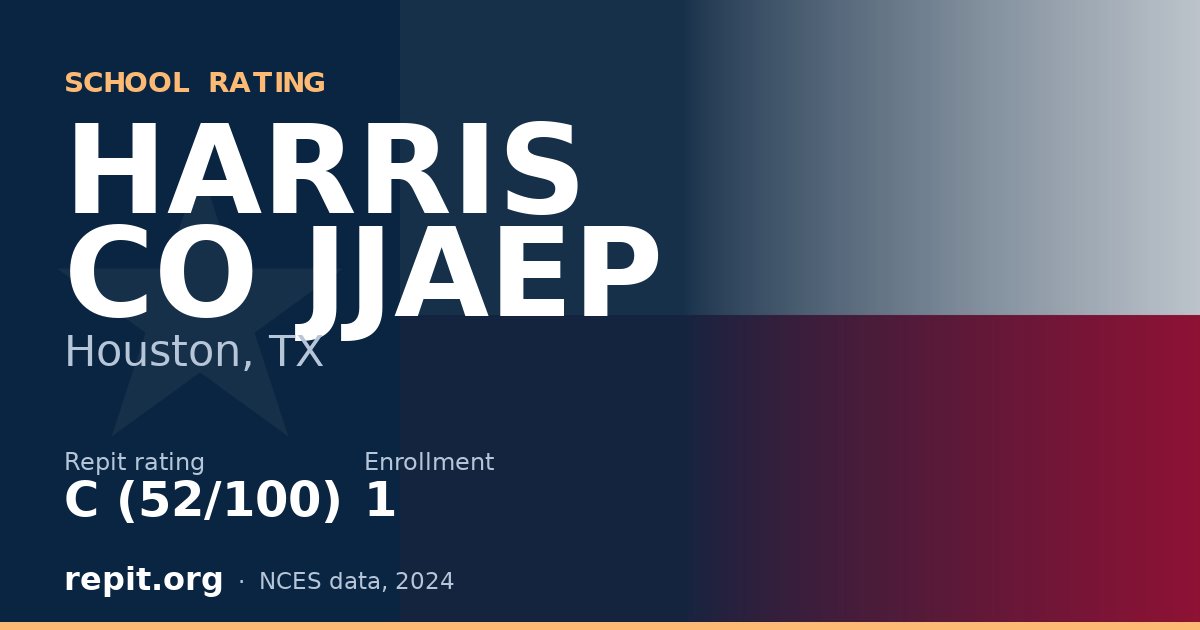 HARRIS CO JJAEP, Houston, TX — Repit school rating C (52/100)