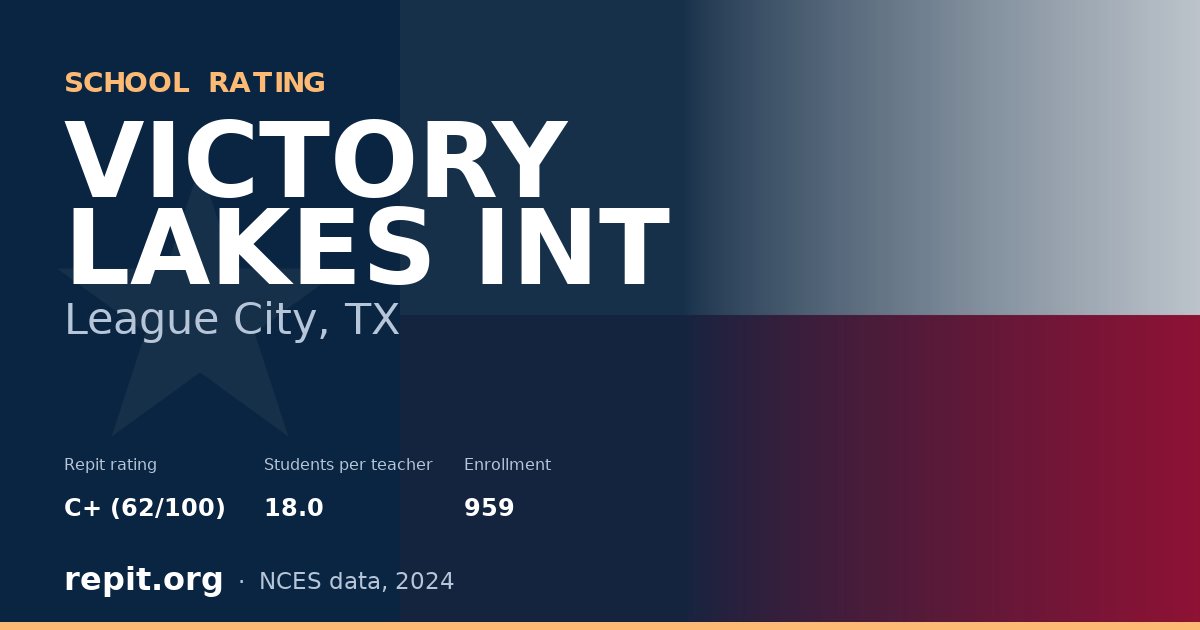 VICTORY LAKES INT, League City, TX — Repit school rating C+ (62/100)