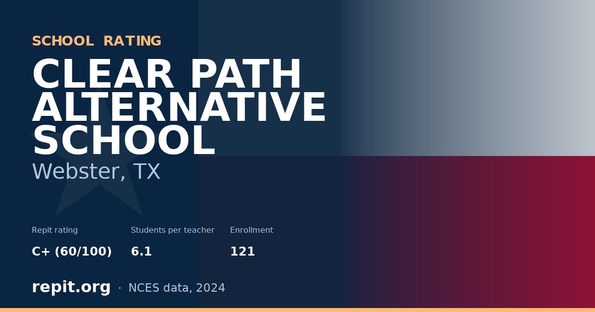CLEAR PATH ALTERNATIVE SCHOOL, Webster, TX — Repit school rating C+ (60/100)