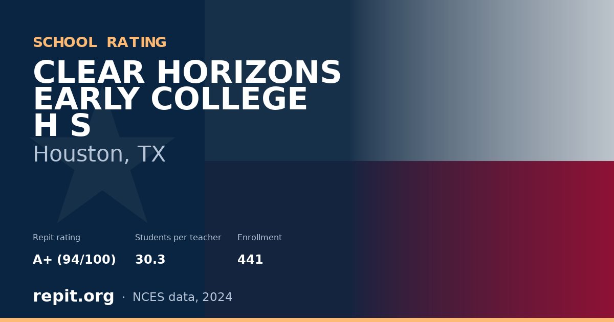 CLEAR HORIZONS EARLY COLLEGE H S, Houston, TX — Repit school rating A+ (94/100)