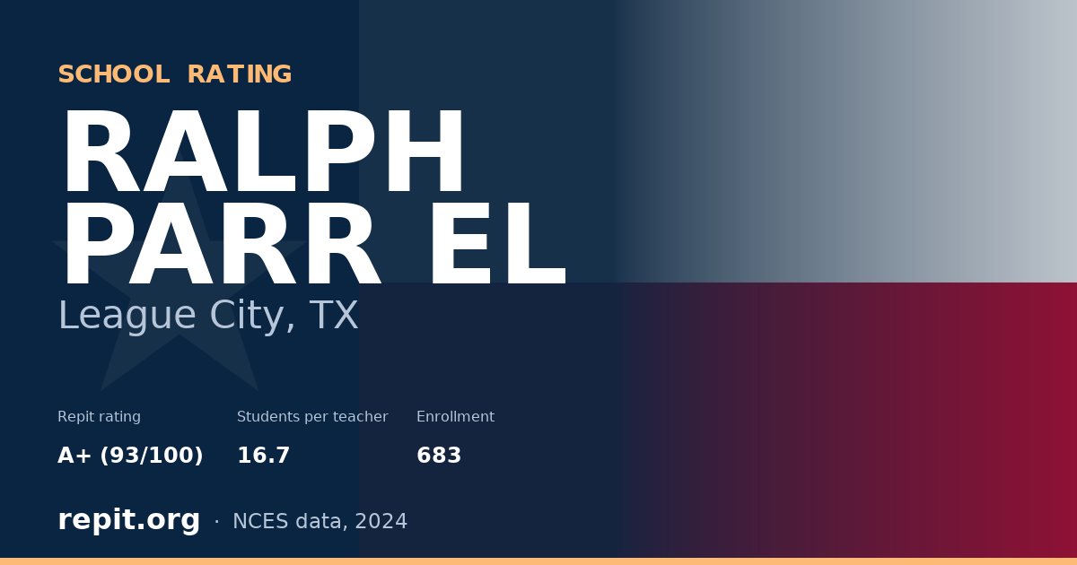 RALPH PARR EL, League City, TX — Repit school rating A+ (93/100)