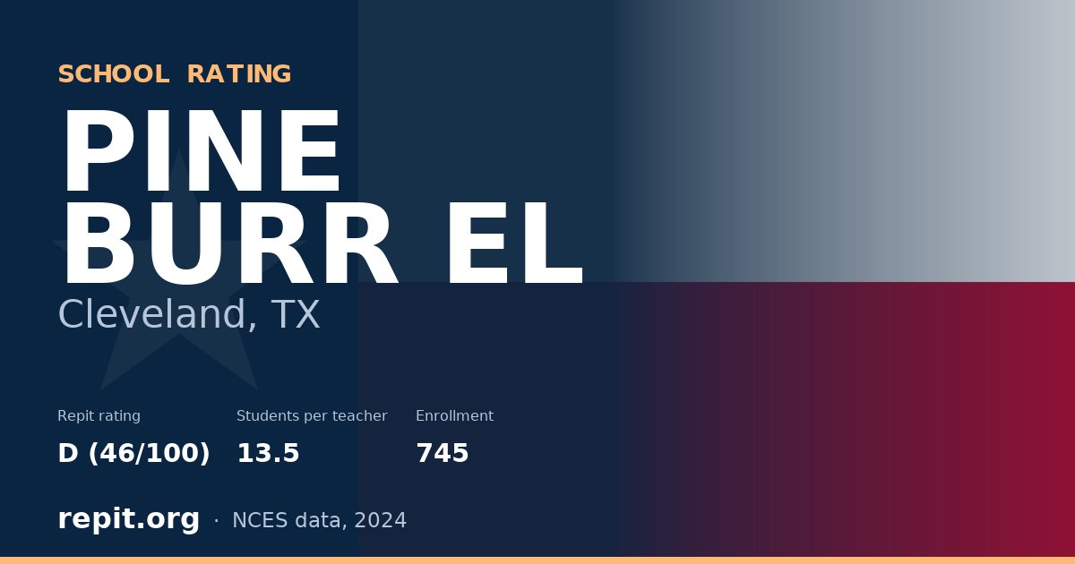 PINE BURR EL, Cleveland, TX — Repit school rating D (46/100)