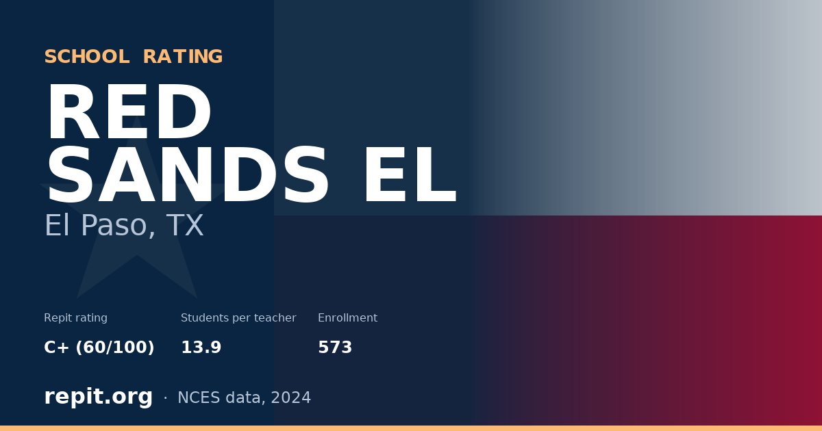 RED SANDS EL, El Paso, TX — Repit school rating C+ (60/100)