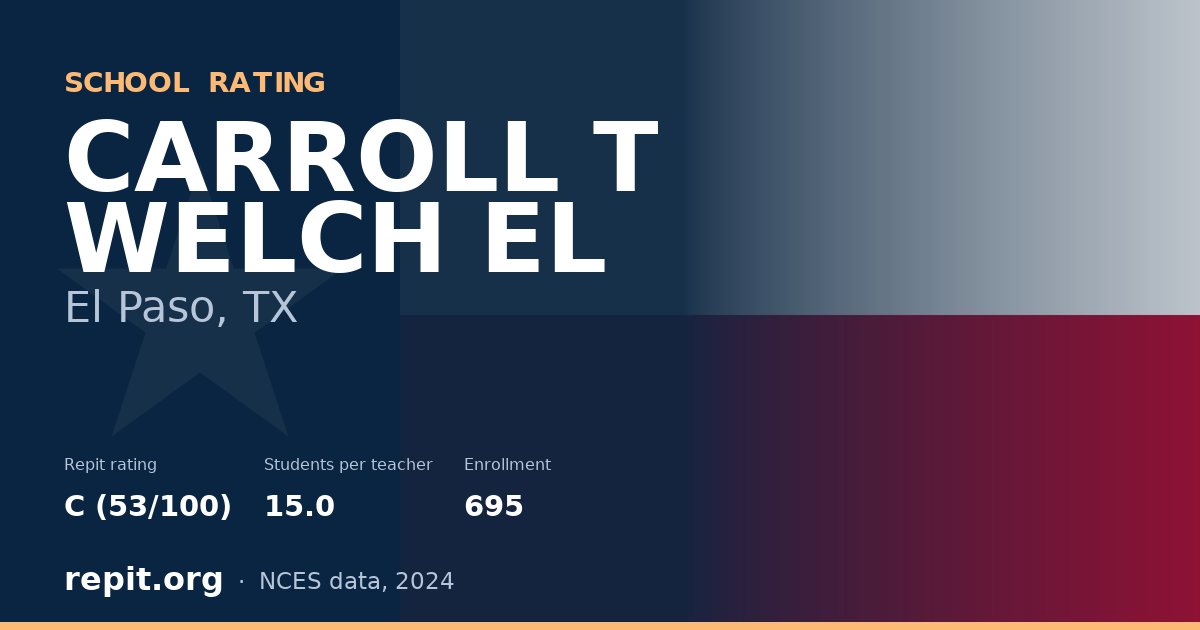 CARROLL T WELCH EL, El Paso, TX — Repit school rating C (53/100)