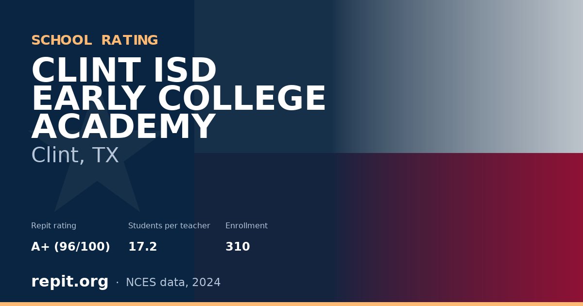 CLINT ISD EARLY COLLEGE ACADEMY, Clint, TX — Repit school rating A+ (96/100)