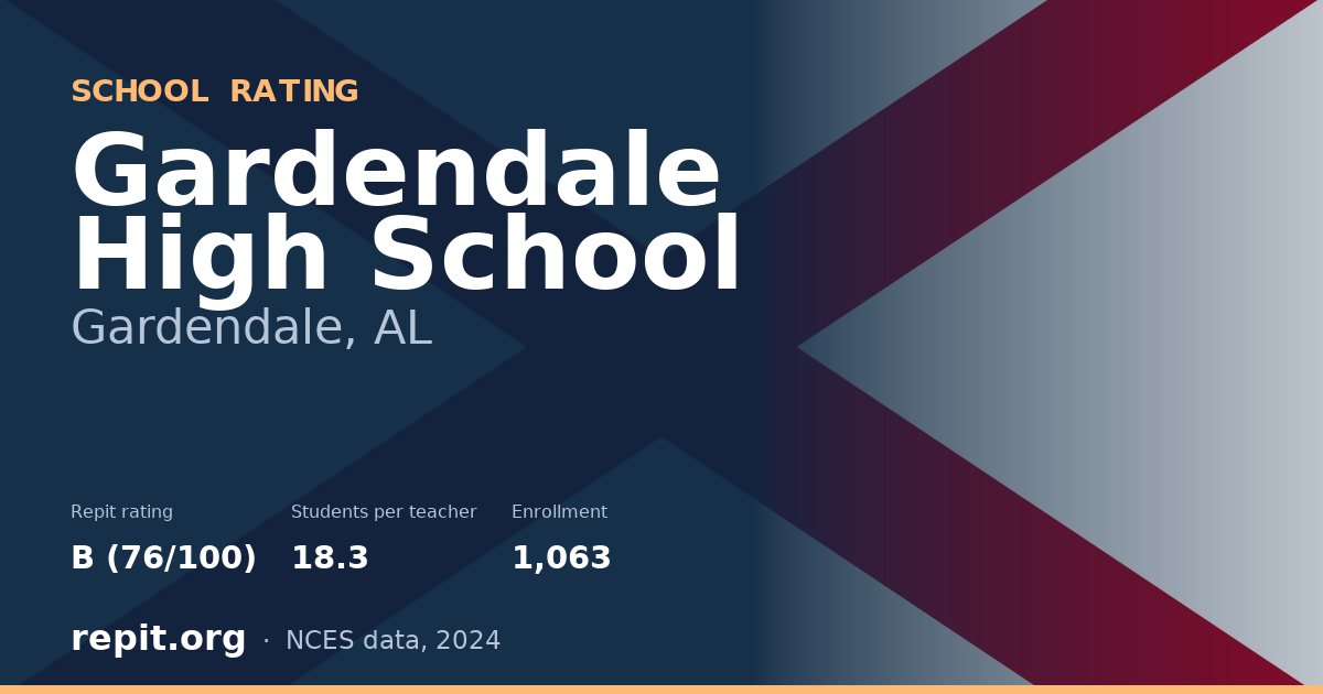 Gardendale High School, Gardendale, AL — Repit school rating B (76/100)