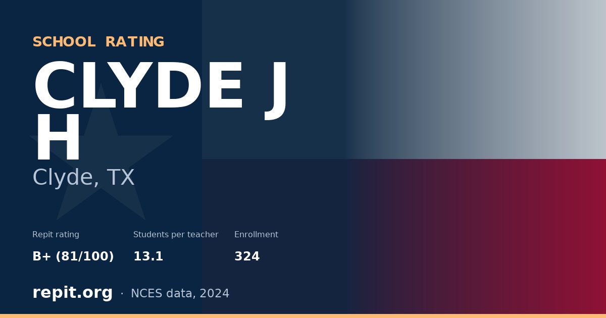 CLYDE J H, Clyde, TX — Repit school rating B+ (81/100)