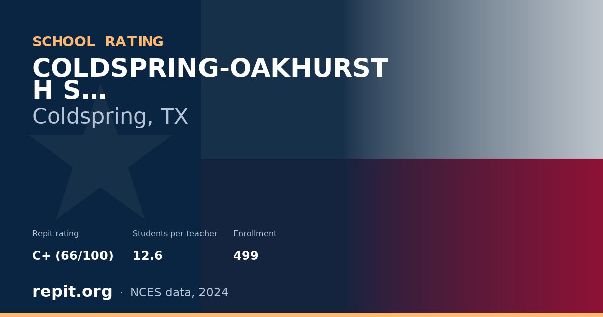 COLDSPRING-OAKHURST H S, Coldspring, TX — Repit school rating C+ (66/100)