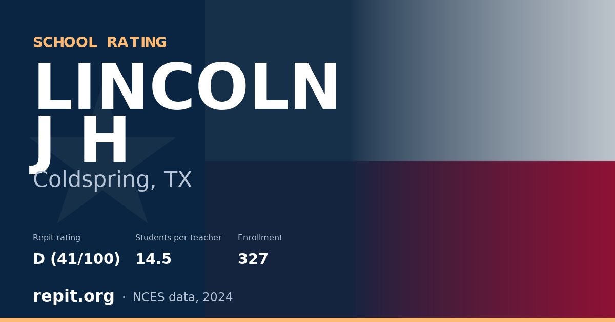 LINCOLN J H, Coldspring, TX — Repit school rating D (41/100)